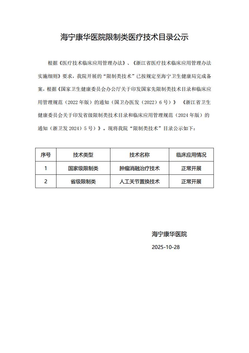海宁康华医院限制类医疗技术目录jpg_Page1.jpg